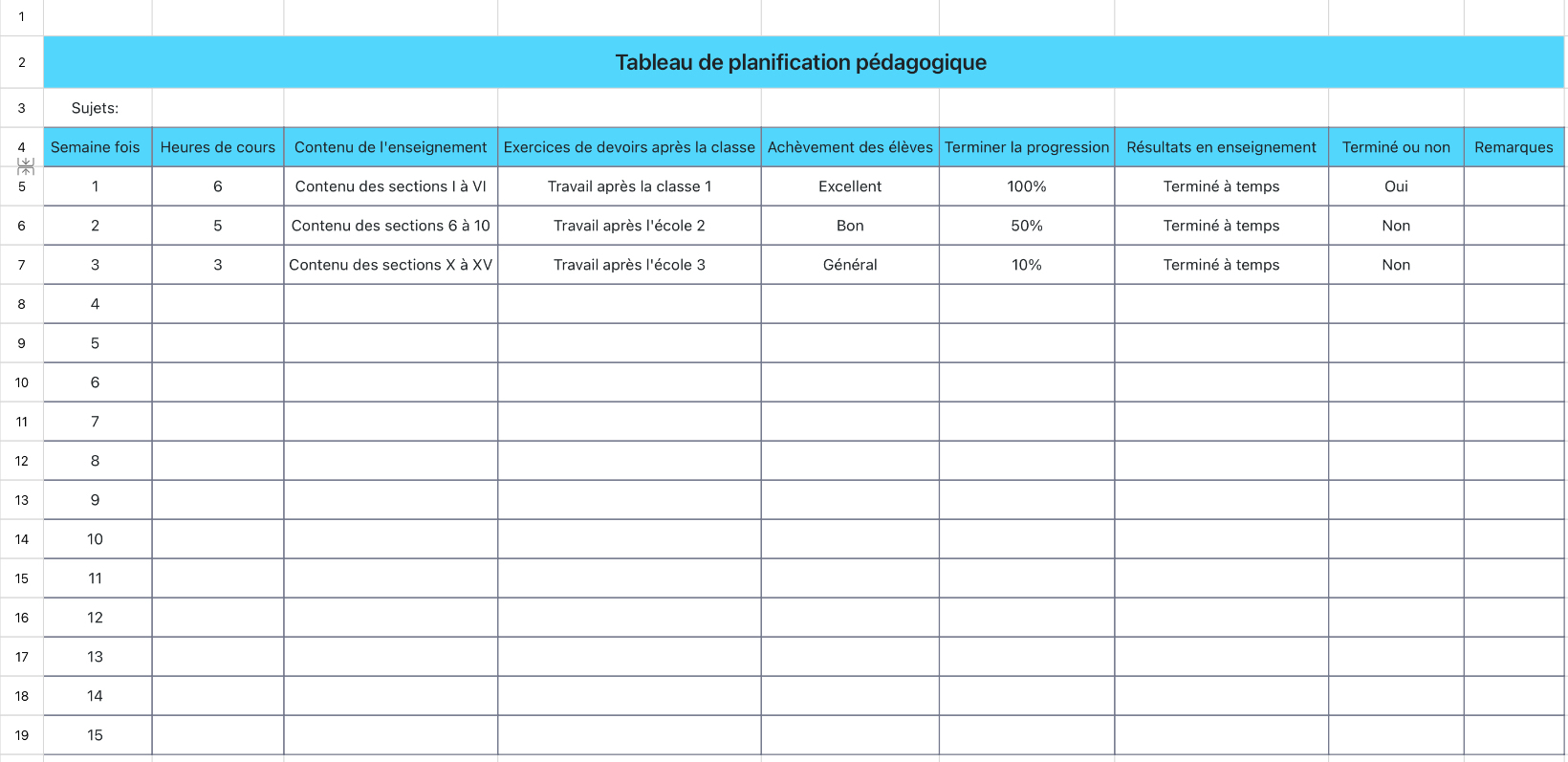 Tableau de planification pédagogique